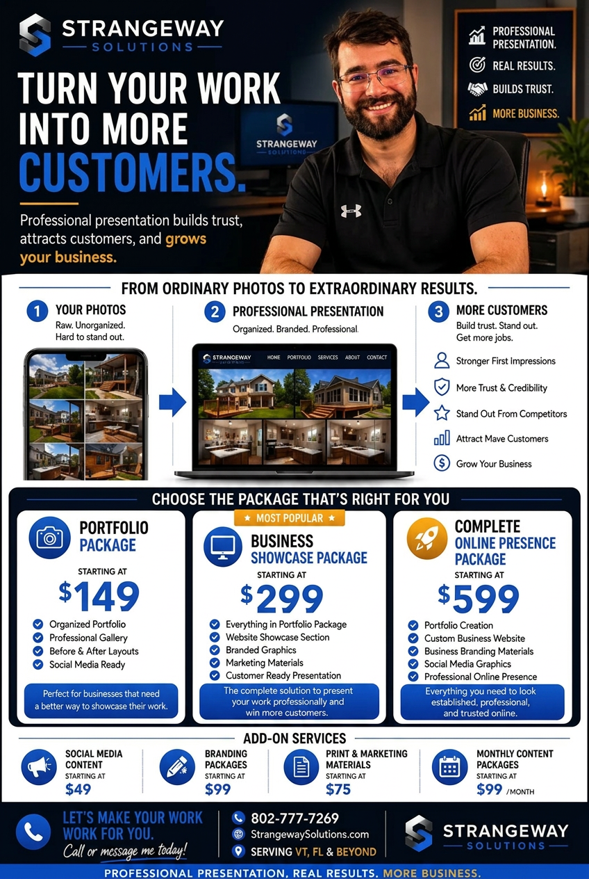 Strangeway Solutions business support — turn your work into more customers with professional presentation. Portfolio Package starting at $149, Business Showcase Package $299, and Complete Online Presence Package $599, plus social media, branding, and print & marketing add-on services.
