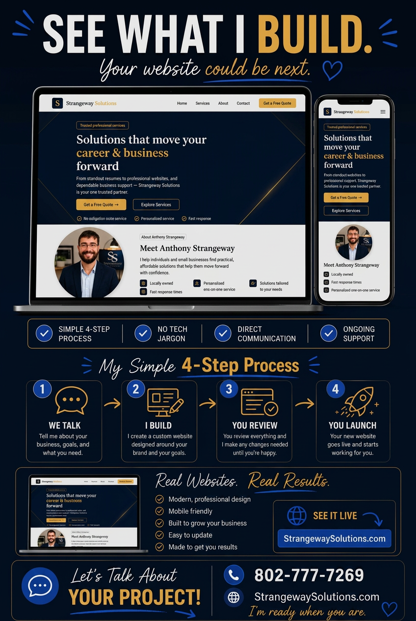 See what I build — a simple 4-step website design process: we talk, I build, you review, and your site launches. Real websites, real results, mobile friendly and easy to update.